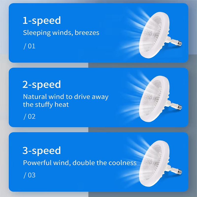 2 In 1 Tavan Vantilatörü Lamba - Decor Lighting Fans incelemesi ve fiyatı